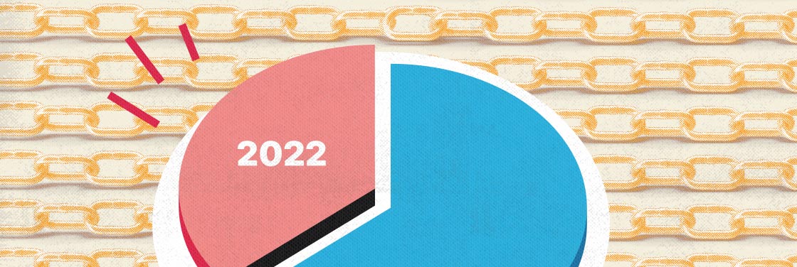 Over One-Third of All Smart Contracts Created in 2022