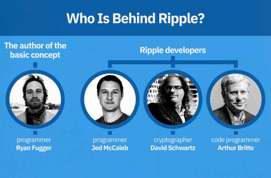 How Does Ripple Make Money Everything You Need to Know About Ripple | CoinsPaid Media