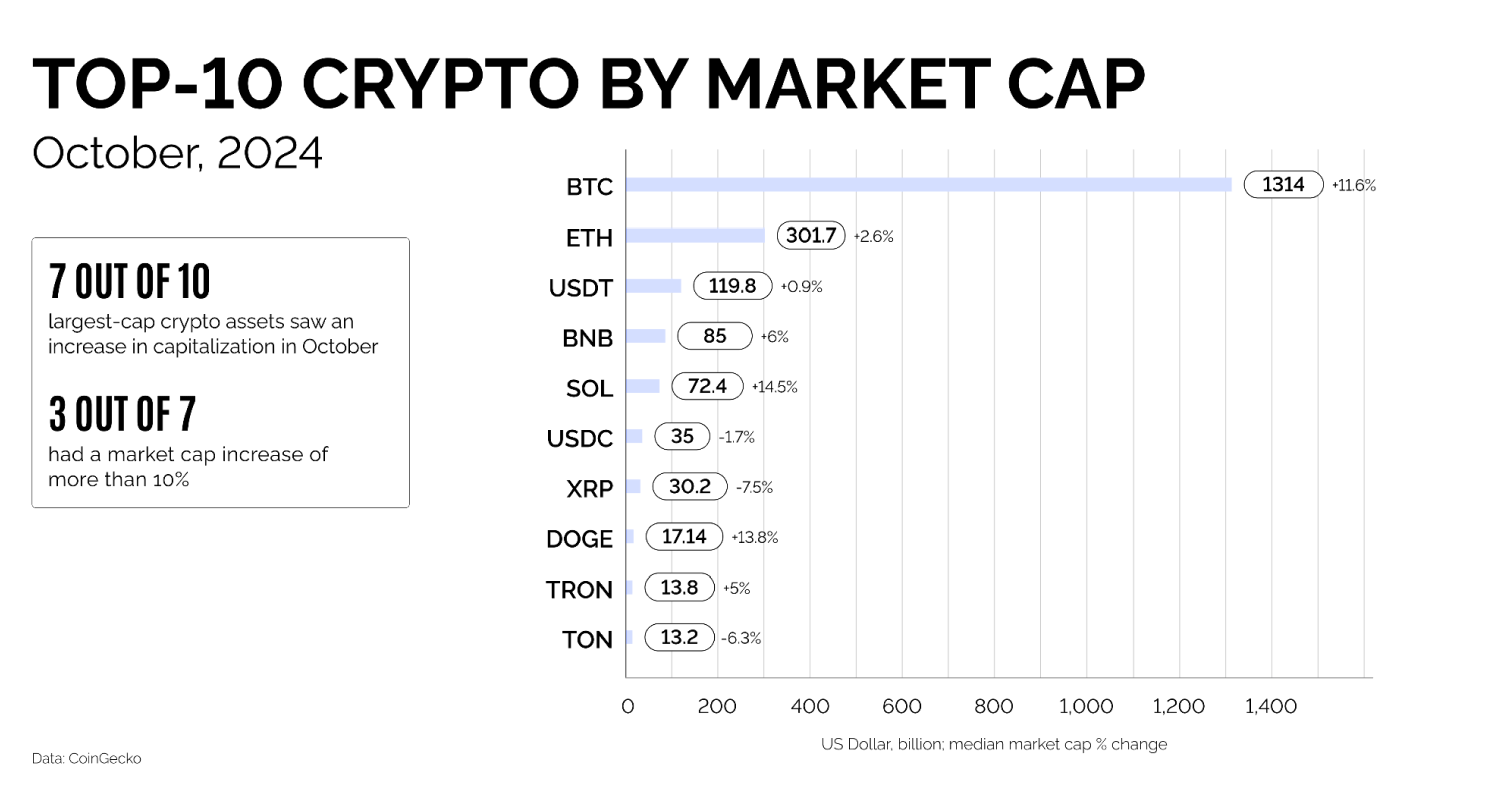 graph_2-3