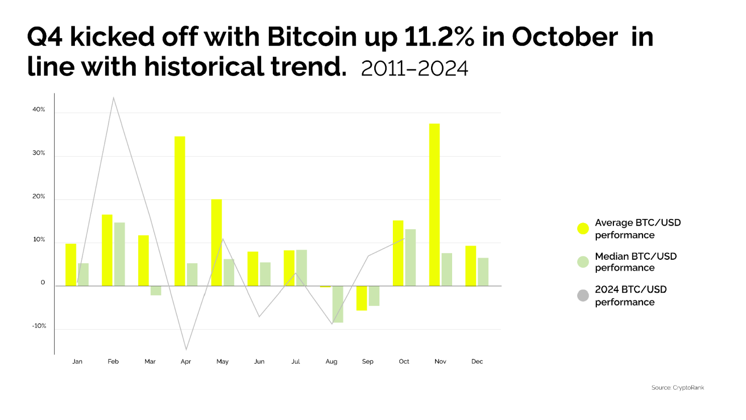 graph_3