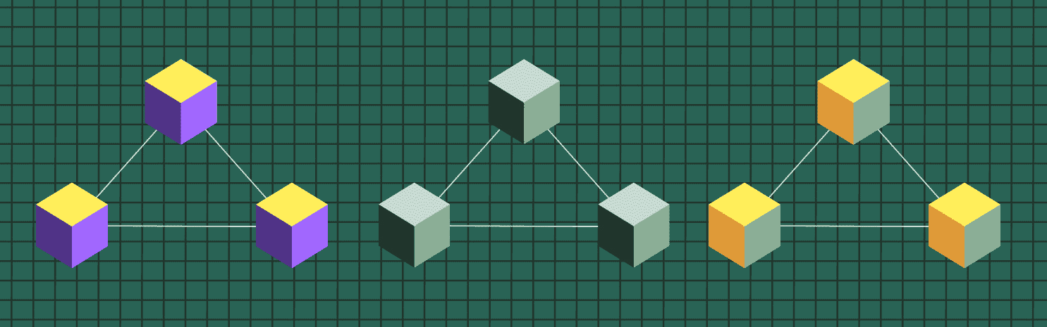 Types of Sidechains