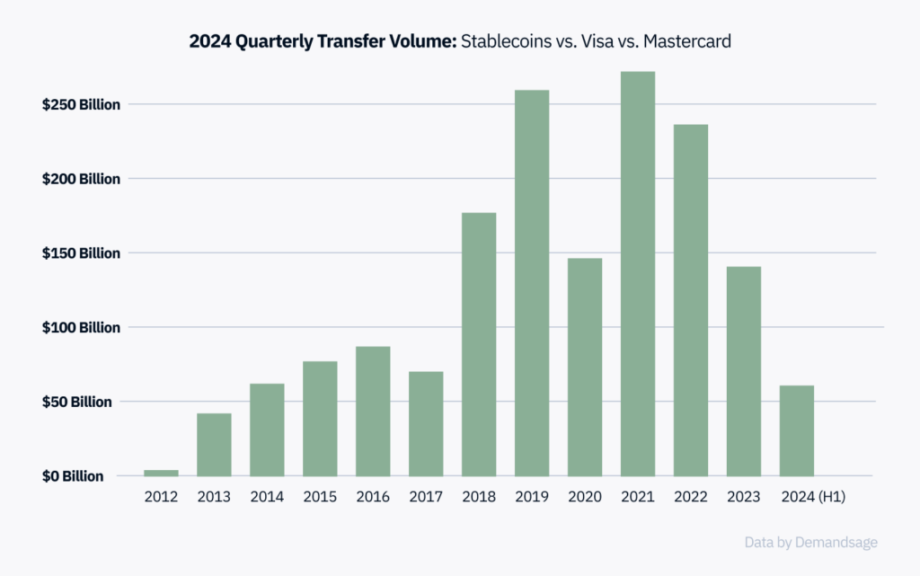 Macroeconomic Movements and the 2025 Investment Climate
